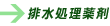 排水処理薬剤